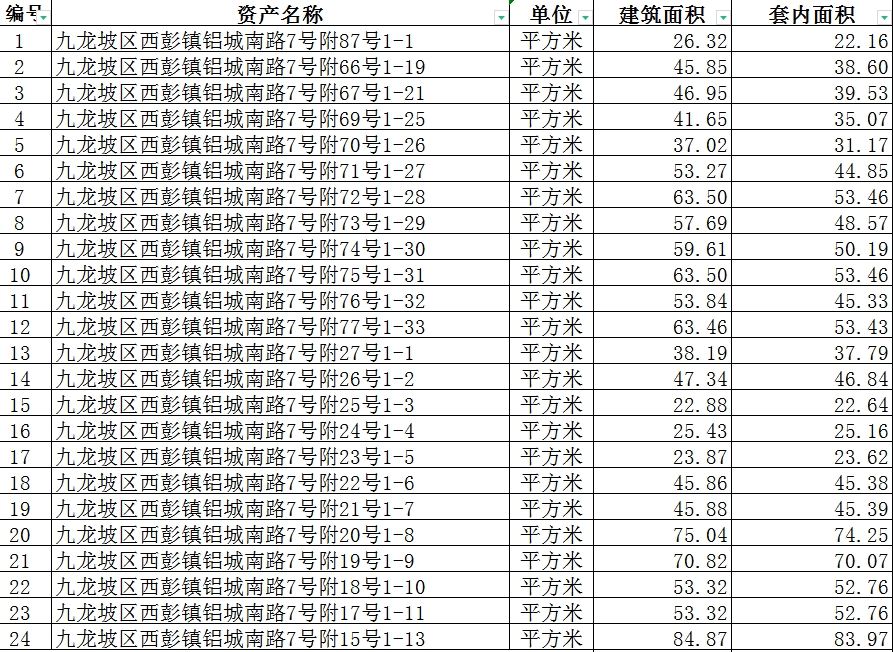 西彭创大.jpg