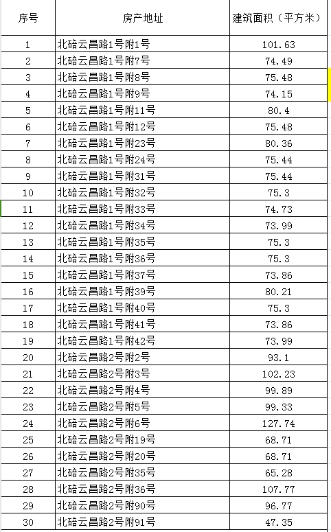 北碚琨瑜府.jpg