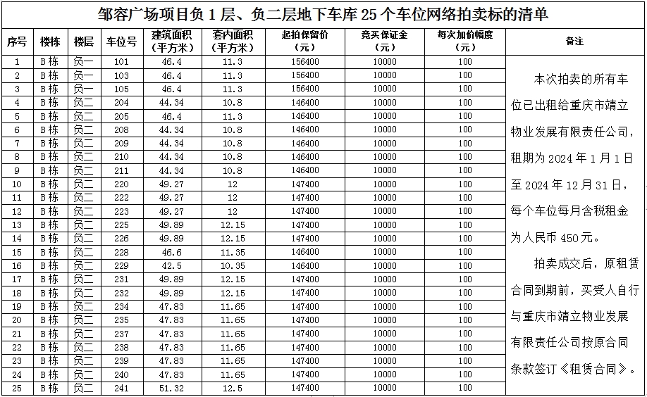 公告清单.jpg