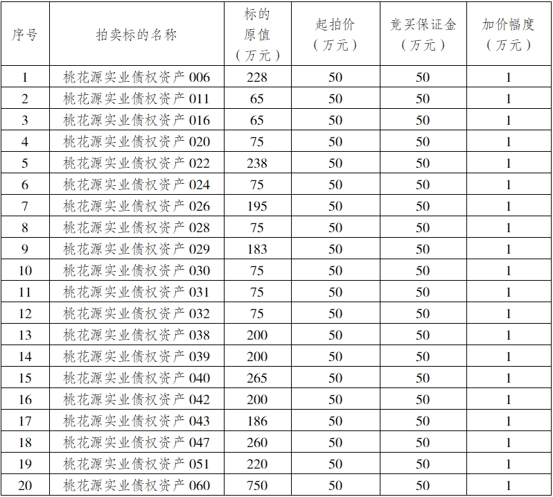 标的清单.jpg
