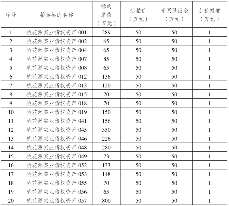 标的清单.jpg