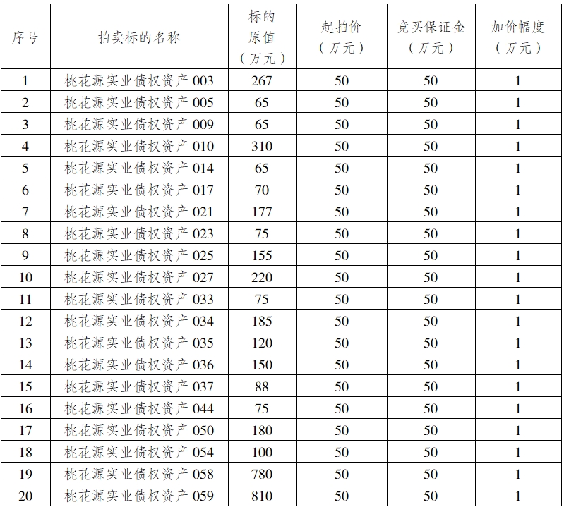 标的清单.jpg