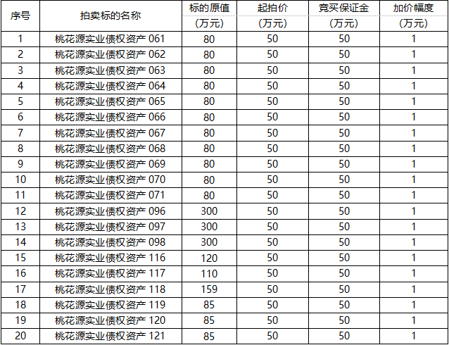 第四批清单截图.png