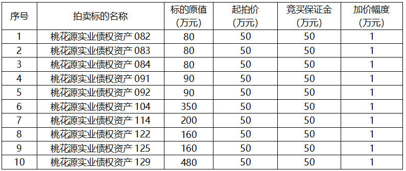 第六批清单.jpg
