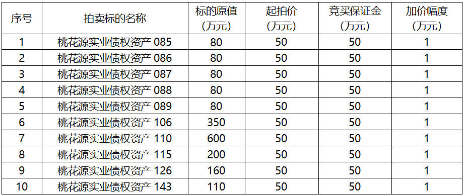 标的清单.jpg