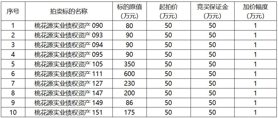 拍卖清单.jpg
