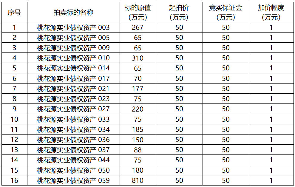 标的清单.jpg