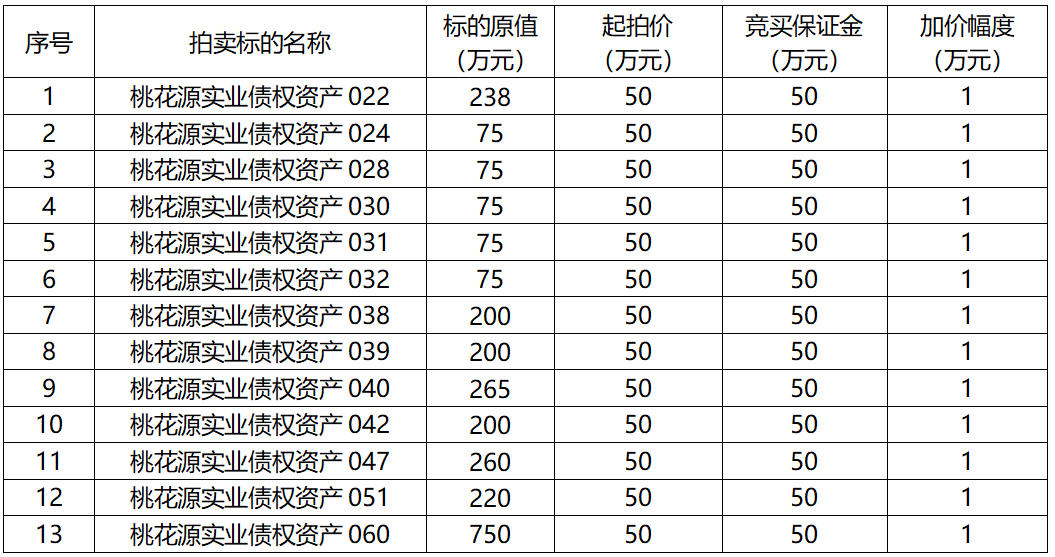 标的清单.jpg