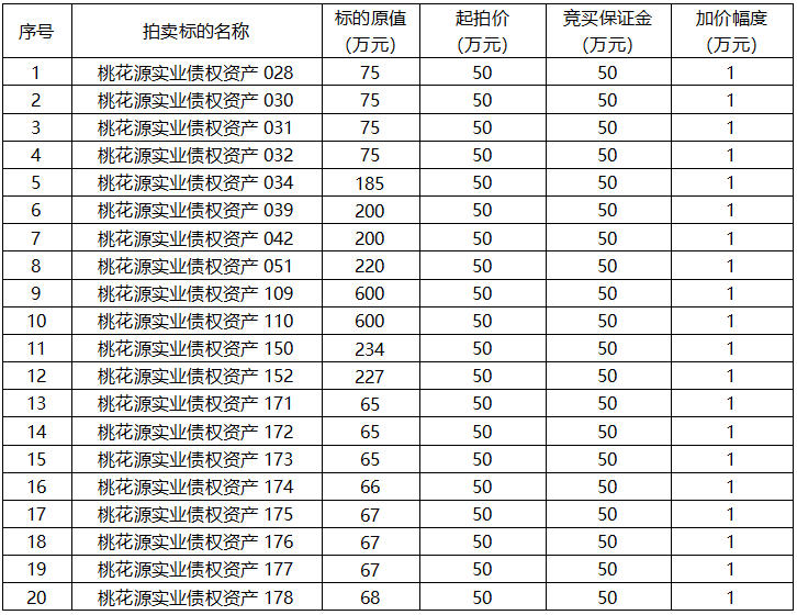 标的清单.jpg