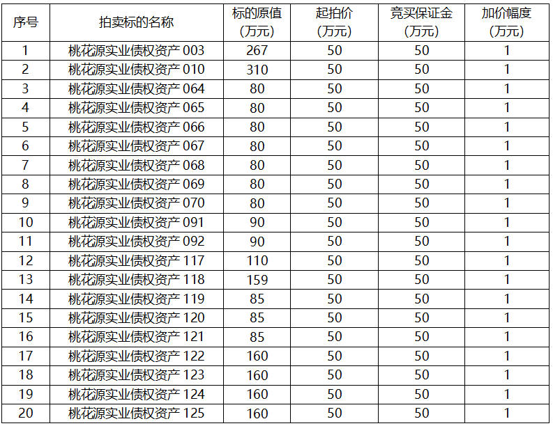 标的清单.jpg