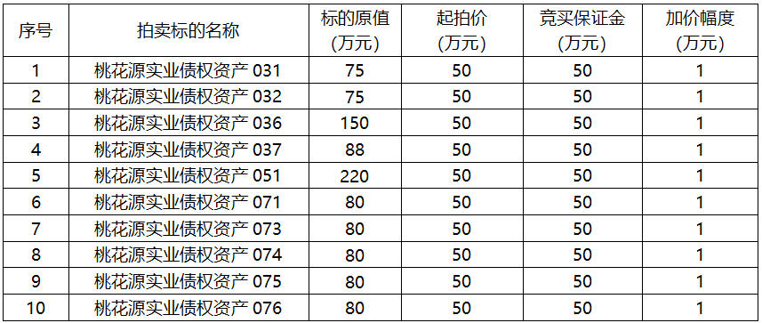 标的清单.jpg