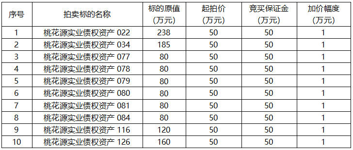 标的清单.jpg
