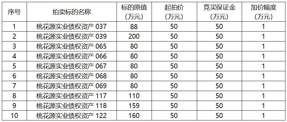 标的清单.jpg