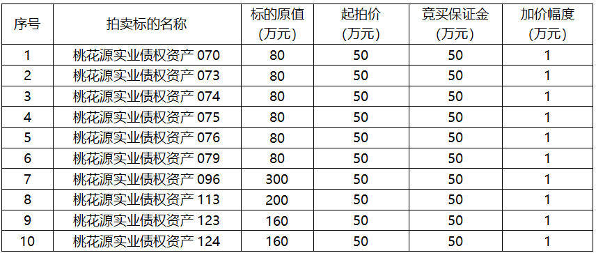 标的清单.jpg