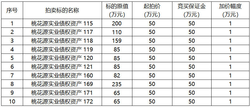标的清单.jpg