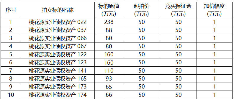 标的清单.jpg