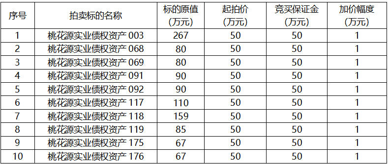 标的清单.jpg