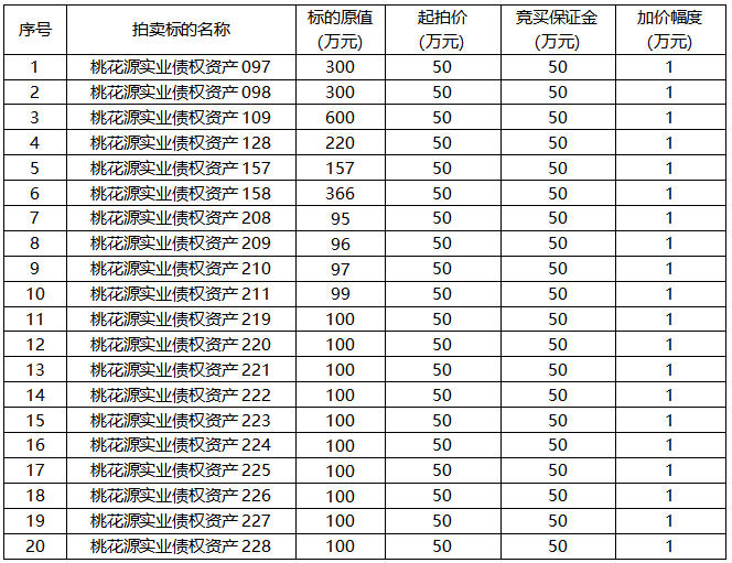 标的清单.jpg