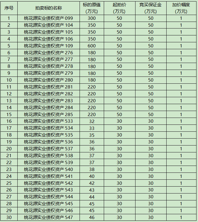 1765508310627767.jpg 标的清单.jpg