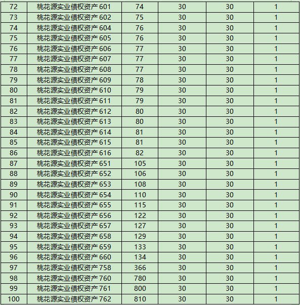 1775630637504569.jpg 标的清单3.jpg