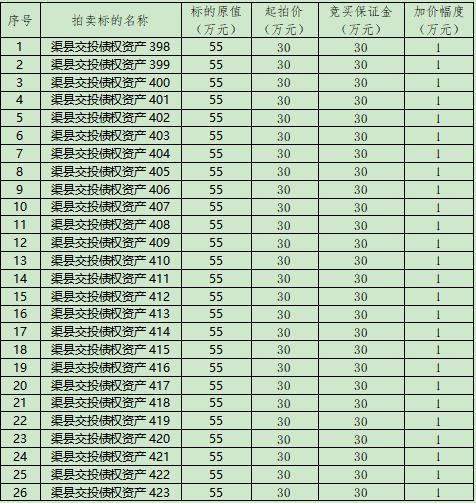 标的清单1.jpg