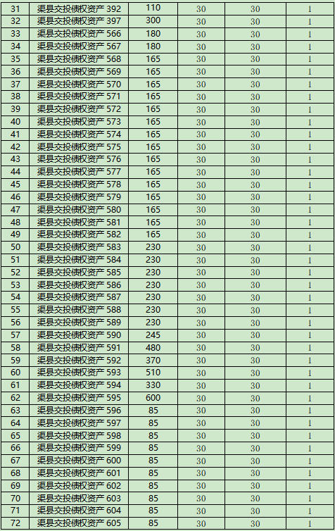 1778827957662040.jpg 标的清单2.jpg