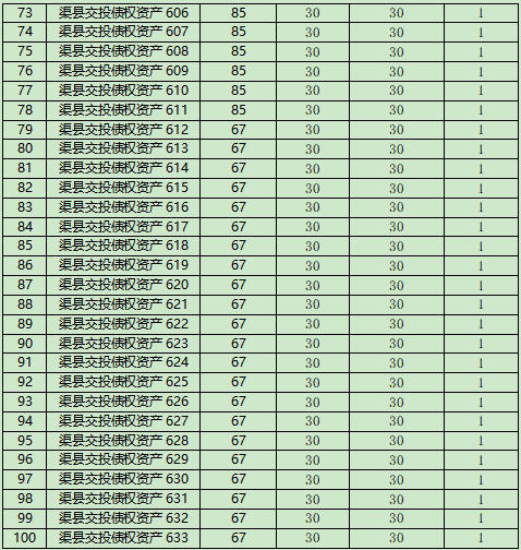 1778827965950943.jpg 标的清单3.jpg