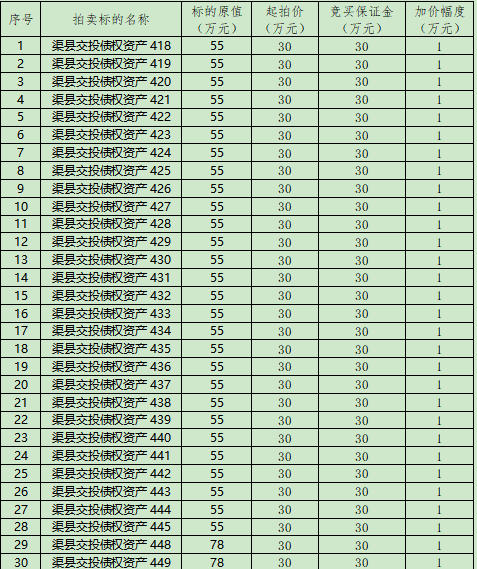 1779080846359625.jpg 标的清单1.jpg