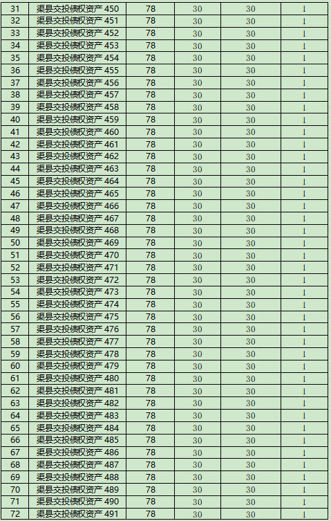 1779080852628212.jpg 标的清单2.jpg