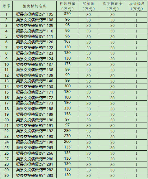 1779247324894019.jpg 标的清单1.jpg