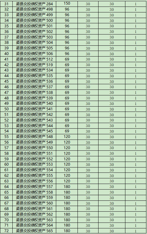 1779247332510232.jpg 标的清单2.jpg