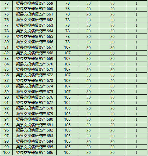 1779247344435343.jpg 标的清单3.jpg