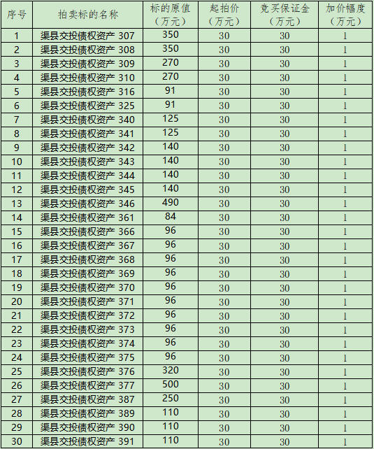 1779415730589537.jpg 标的清单1.jpg