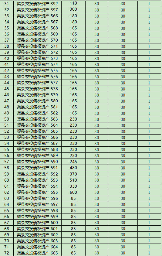 1779415737705471.jpg 标的清单2.jpg