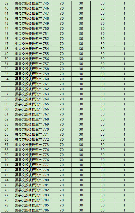 1779687945200868.jpg 标的清单2.jpg
