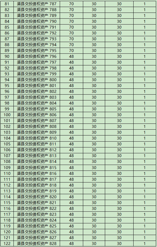 1779687952480805.jpg 标的清单3.jpg