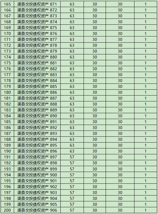 1779687964215854.jpg 标的清单5.jpg
