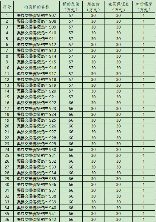 1779688016899978.jpg 标的清单1.jpg