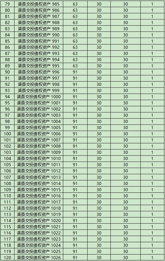 1779688027447251.jpg 标的清单3.jpg