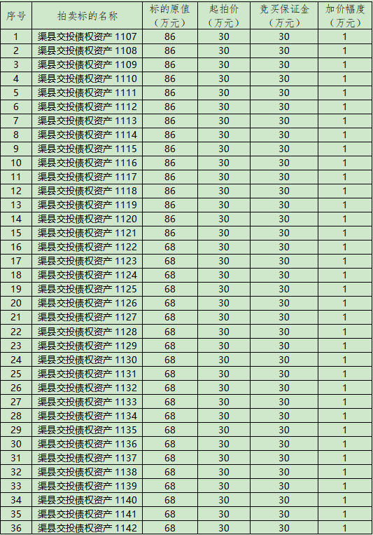 1779688096723908.jpg 标的清单1.jpg