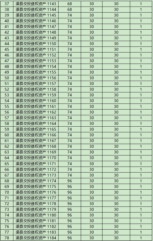 1779688102881812.jpg 标的清单2.jpg