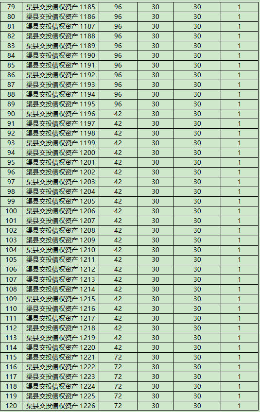 1779688108211914.jpg 标的清单3.jpg