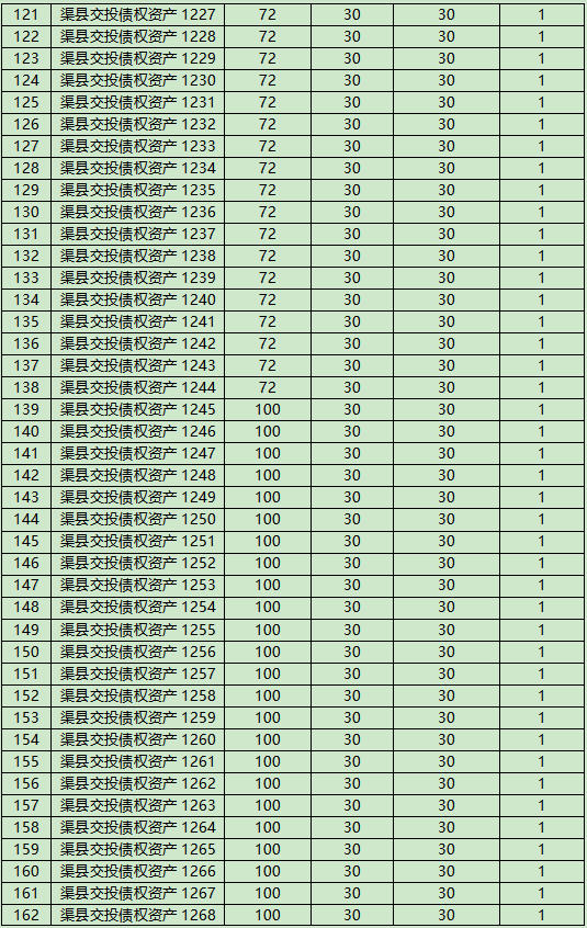 1779688116800803.jpg 标的清单4.jpg