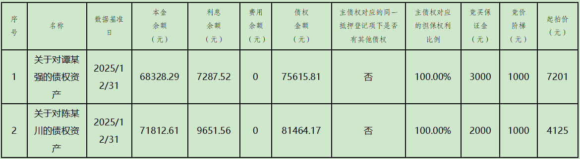 1781759151897416.jpg 公告表.jpg